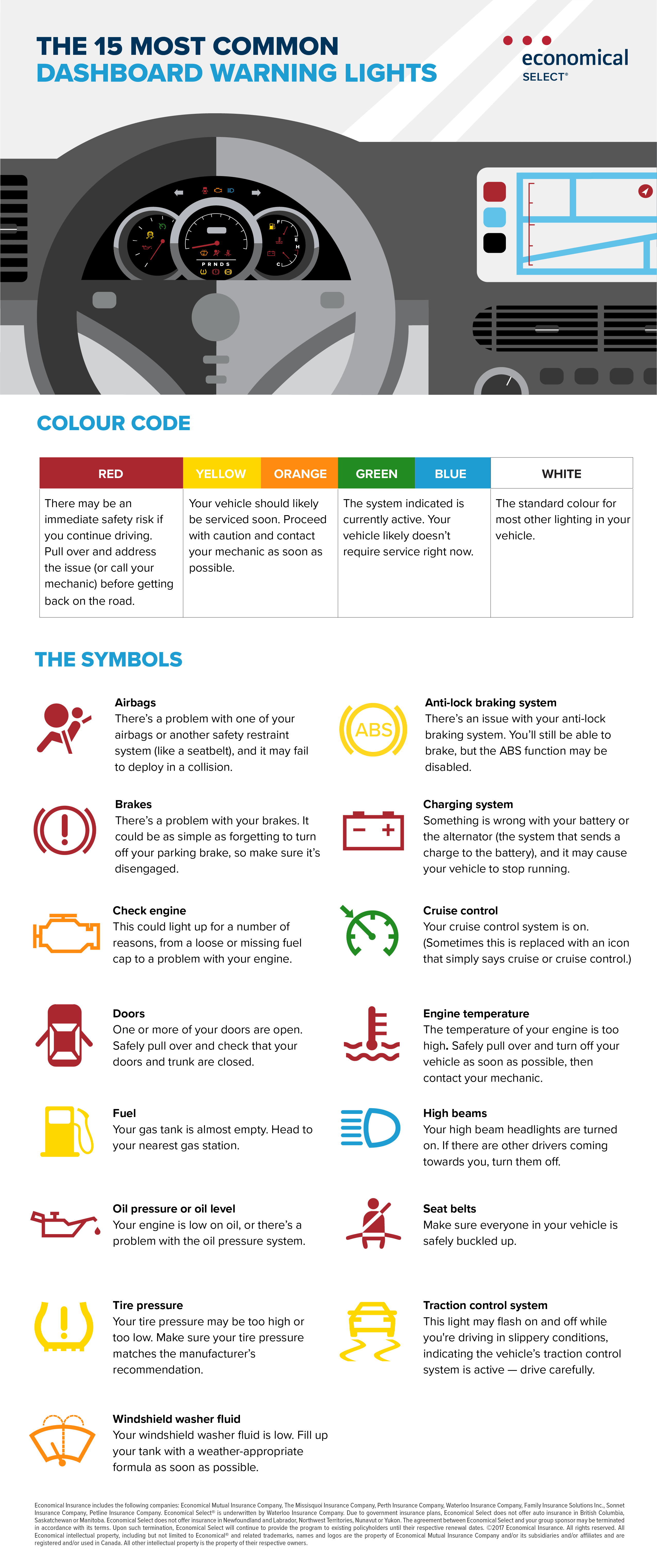 Of The Most Common Dashboard Warning Lights And What They Mean Economical Group Insurance